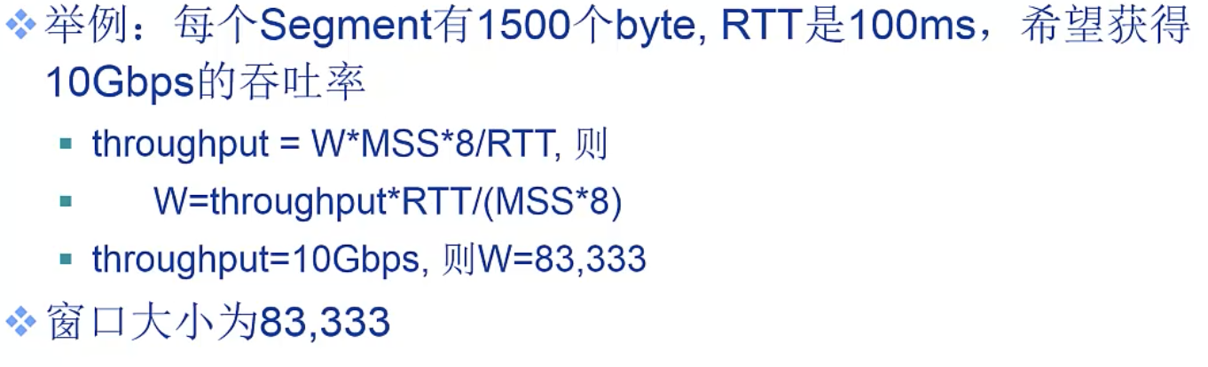 未来的TCP