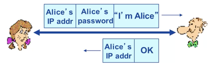 ap3.0