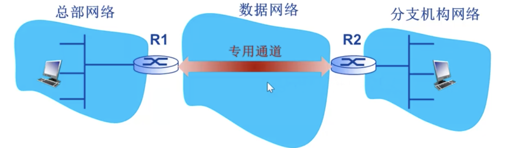PN